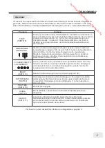 Preview for 109 page of Brandt B1610HD LED Instruction Manual