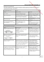 Preview for 117 page of Brandt B1610HD LED Instruction Manual