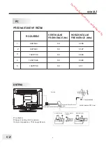 Preview for 130 page of Brandt B1610HD LED Instruction Manual