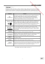 Preview for 133 page of Brandt B1610HD LED Instruction Manual