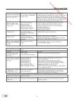 Preview for 142 page of Brandt B1610HD LED Instruction Manual