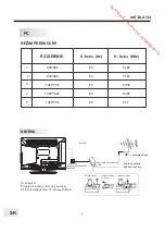 Preview for 154 page of Brandt B1610HD LED Instruction Manual