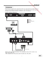 Preview for 155 page of Brandt B1610HD LED Instruction Manual