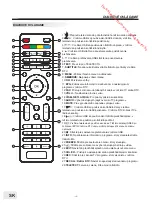 Preview for 156 page of Brandt B1610HD LED Instruction Manual