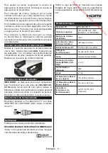 Preview for 7 page of Brandt B2418HDLED Instruction Manual