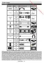 Preview for 27 page of Brandt B2418HDLED Instruction Manual