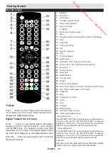 Preview for 44 page of Brandt B2418HDLED Instruction Manual