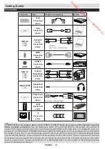 Preview for 45 page of Brandt B2418HDLED Instruction Manual