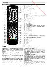 Preview for 80 page of Brandt B2418HDLED Instruction Manual