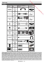 Preview for 81 page of Brandt B2418HDLED Instruction Manual