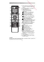 Preview for 95 page of Brandt B3225HD LED Instruction Manual