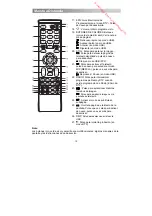 Preview for 134 page of Brandt B3225HD LED Instruction Manual