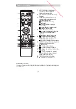 Preview for 173 page of Brandt B3225HD LED Instruction Manual