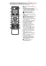 Preview for 211 page of Brandt B3225HD LED Instruction Manual