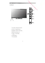 Preview for 10 page of Brandt B3228HD LED Instruction Manual