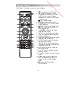 Preview for 14 page of Brandt B3228HD LED Instruction Manual