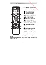 Preview for 15 page of Brandt B3228HD LED Instruction Manual