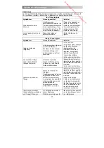 Preview for 67 page of Brandt B3228HD LED Instruction Manual