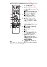 Preview for 124 page of Brandt B3228HD LED Instruction Manual