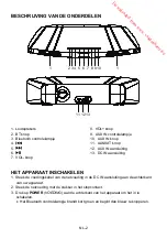 Preview for 9 page of Brandt BBTS-3000 Instruction Manual