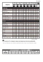 Preview for 17 page of Brandt BCI6650T User Manual