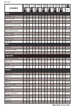 Preview for 30 page of Brandt BCI6650T User Manual