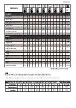 Preview for 31 page of Brandt BCI6650T User Manual