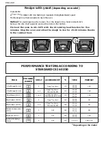 Preview for 32 page of Brandt BCI6650T User Manual