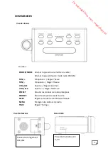 Preview for 10 page of Brandt BCR115PB Instruction Manual