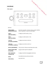 Preview for 24 page of Brandt BCR115PB Instruction Manual