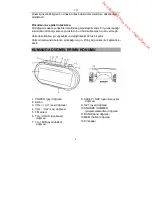 Предварительный просмотр 39 страницы Brandt BCR181 Instruction Manual