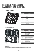 Preview for 33 page of Brandt BDB424DX Instruction Manual