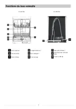 Preview for 45 page of Brandt BDB424DX Instruction Manual