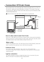 Preview for 22 page of Brandt BDF534DW Instruction Manual