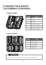 Preview for 33 page of Brandt BDF534DW Instruction Manual