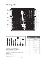 Preview for 34 page of Brandt BDF534DW Instruction Manual