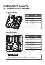 Preview for 35 page of Brandt BDF534DW Instruction Manual