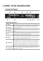 Preview for 40 page of Brandt BDF534DW Instruction Manual