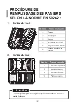 Preview for 91 page of Brandt BDF534DW Instruction Manual