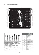 Preview for 92 page of Brandt BDF534DW Instruction Manual