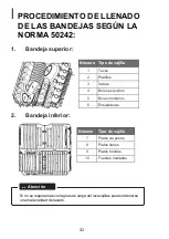 Preview for 150 page of Brandt BDF534DW Instruction Manual