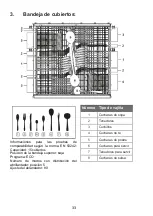 Preview for 151 page of Brandt BDF534DW Instruction Manual