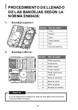 Preview for 152 page of Brandt BDF534DW Instruction Manual