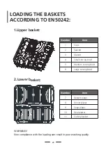 Preview for 31 page of Brandt BDJ424DB Instruction Manual