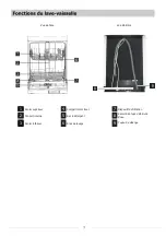 Preview for 45 page of Brandt BDJ424DB Instruction Manual