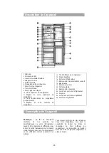 Preview for 15 page of Brandt BFC504YNW Instruction Manual