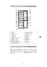 Preview for 35 page of Brandt BFC504YNW Instruction Manual