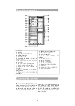 Preview for 76 page of Brandt BFC504YNW Instruction Manual