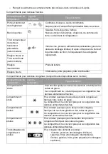 Preview for 10 page of Brandt BFC7527SW Instruction Manual