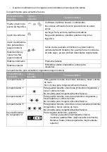 Preview for 51 page of Brandt BFC7527SW Instruction Manual